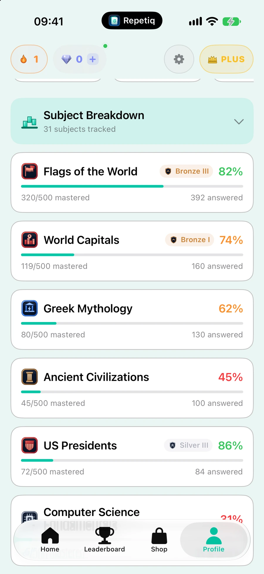 The subject breakdown in Repetiq, listing subjects with their own rank and mastery percentage, from Bronze up to Silver.